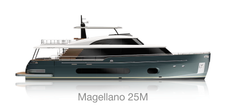 Azimut Yachts <br/>collections
