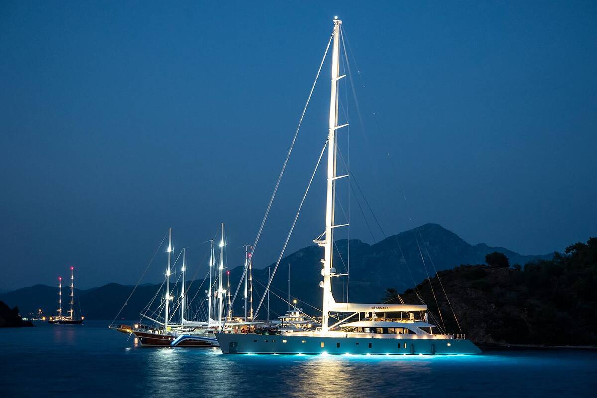 Exterior Ada Yacht Works M/S All About You 2 2019