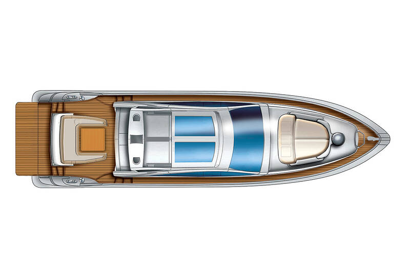 Top view