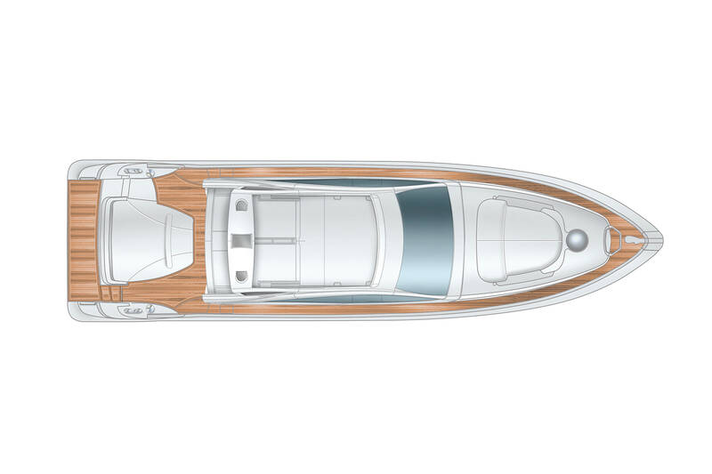 Top view